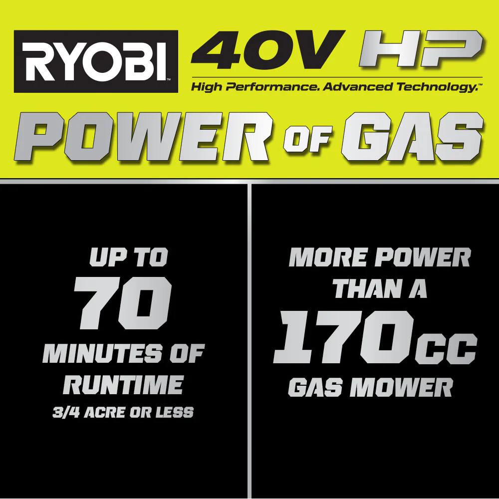 2_RY_ECOMM_RY401210_40V_HP_MOWER_PWR_of_Gas_Alt_Images_2000x2000
