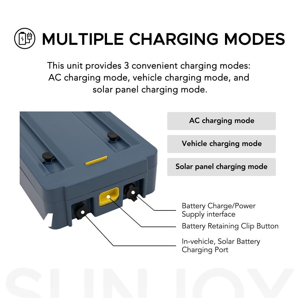 SUNJOY IceCove Portable Air Conditioner Power Bank for Outdoor Tents and Indoors - Blue